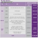 더벤티평택 - 평택시 이충로35번길 20-9 | 더벤티평택