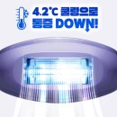 [내돈내산] 🔥 유라이크 제모기 한달후기!