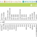 [일반] 44번 외동터미널 ↔ 장유,진례 ↔ 진영자이아파트 이미지