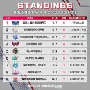 웰컴 당구장 이미지
