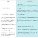 3;6;9코인노래연습장 이미지