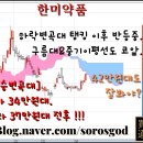 (주)지인약품 이미지