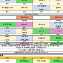 오요이네일스튜디오 이미지