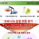 오내과 이미지