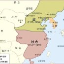 고려
