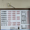 [해운대 좌동(장산)] 맛집 &#34;경호강어탕&#34; 방문 후기, 어탕수제비