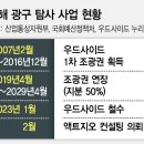 동해석유