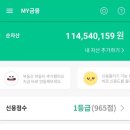 작심삼일 이미지