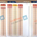 미단시티홍익공인중개사사무소 이미지