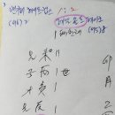 밴쿠버화이트캡스 1:2 레알솔트레이크 ■ 택천쾌ㅣ축구ㅣ육효점 1829 이미지