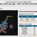 태백동중초교 네이버블로그