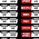 김복남맥주가 네이버블로그