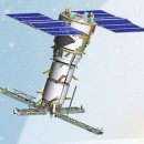 러시아 군용 궤도에 배치 된 정보 수집 위성 이미지