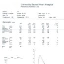 닥터진이비인후과의원 이미지