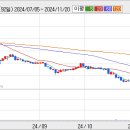 (주)삼진엘앤디 이미지