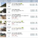 대원리경로당 이미지