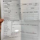 약물배출 유산 후 마지막 검사] 임신호르몬수치/관계, 임신시도는 언제/서울성모병원