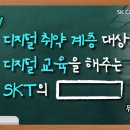 [덕계]픽슬러로 배우는 사진편집 | 디지털 취약 계층 대상 디지털 교육을 해주는 SKT의