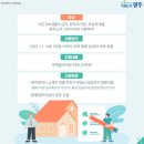 동은부동산중개 이미지
