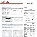 대전하프의원 이미지