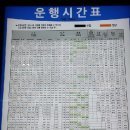 센트럴시티 고속버스터미널 네이버블로그