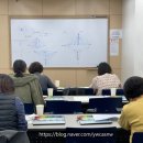 감성 어반스케치 이미지