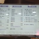 꽈배기마법사 - 종로구 종로 260-2 | 꽈배기마법사