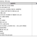 브이피 주식회사