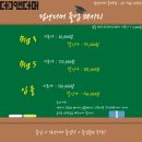 덤앤더머 홍대점
