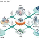 우리넷정보기술 이미지