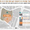 수목 당구장 이미지