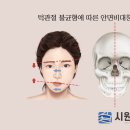 코시원이비인후과의원 이미지