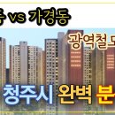 인구수 85만명 충북 청주시 분석, 향후 부동산 시장 전망은? 전국아파트분석_빌부TV 구독자 4.9천명 이미지