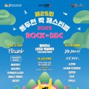 신천교사거리(신천교) 이미지