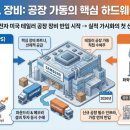 (주)누리약품 이미지