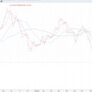 부흥산업 이미지