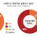 새미래한의원 이미지