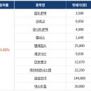 해성전기조명 이미지