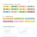 아소비새싹영어학원
