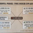 바삭촉촉치킨
