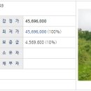 조수초등학교 이미지