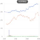 하이앤공인중개사사무소 | 당진 수청지구 시세 및 공인중개사 관점 분석
