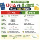 올리브영 김포통진점