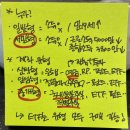 참새와방앗간우동야식 | [일상] 참새는 오늘도 방앗간을 ˙ ͜ʟ˙