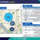(주)대림산업 이미지