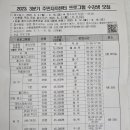 신촌동행정복지센터 이미지
