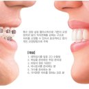 안치과 네이버블로그