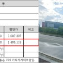 155.산업단지_1 이미지