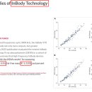 실버라이닝의원 이미지