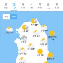 7월 29일 월요일 날씨정보 (705기 입영 1일차) 이미지